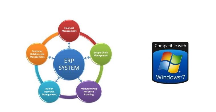 ERP软件 企业管理软件的开发与应用