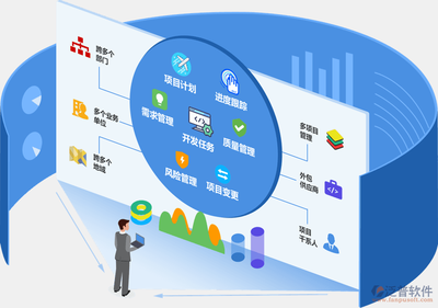 企业项目管理软件 赋能管理升级，驱动高效协作